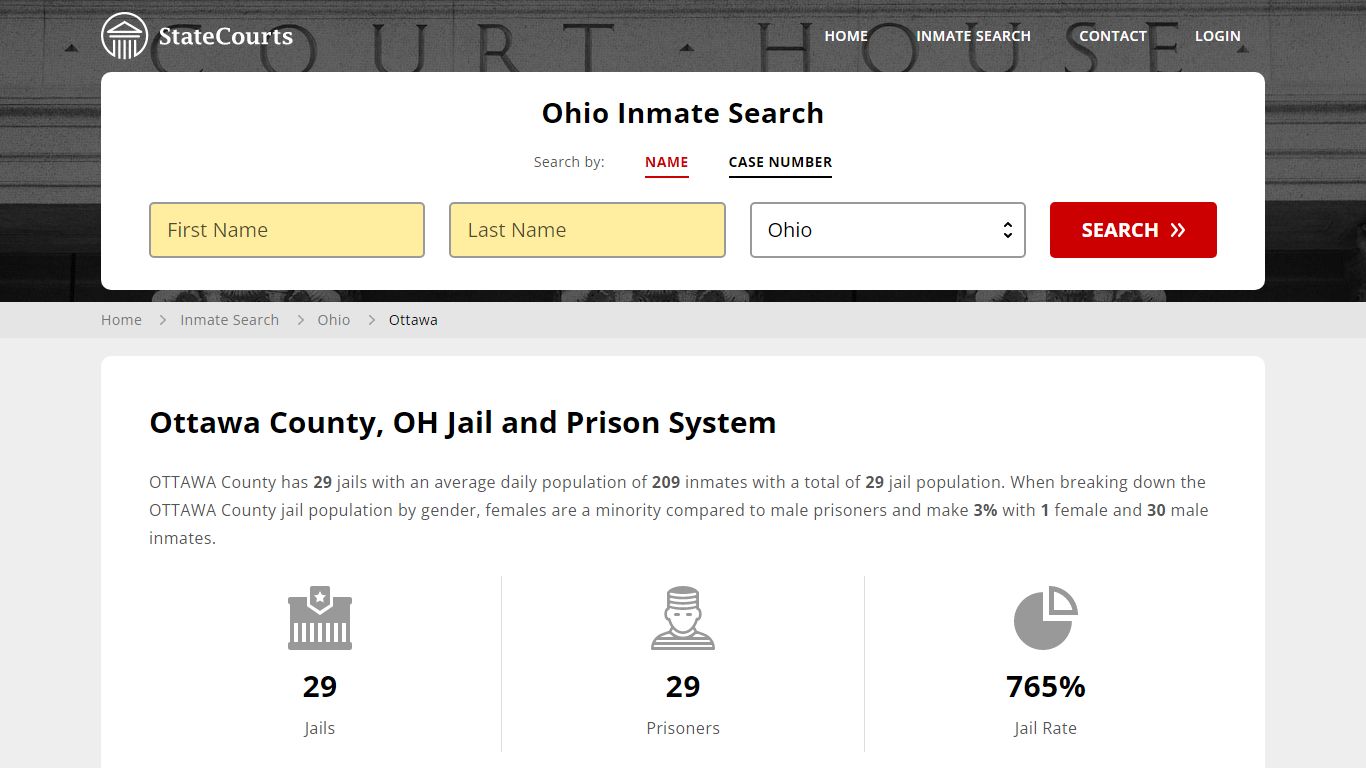 Ottawa County, OH Inmate Search - StateCourts